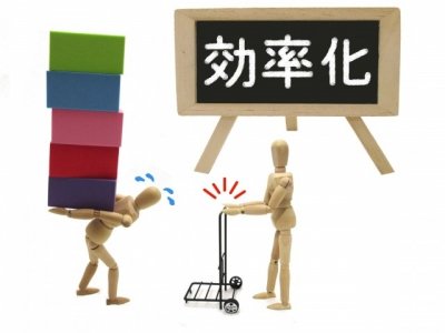 豊田市・名古屋栄の派遣会社エイチアールテクノのトピックス(効率化のイメージ)